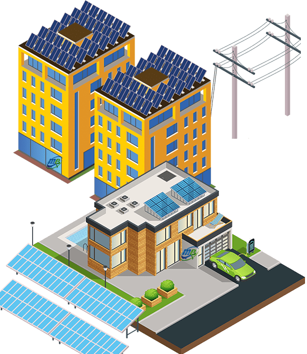MB SOLAR ENERGY | Solar energy in Pakistan| Industrial solar solutions